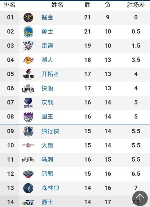这位被称为