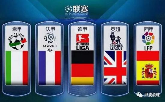 国青队如果