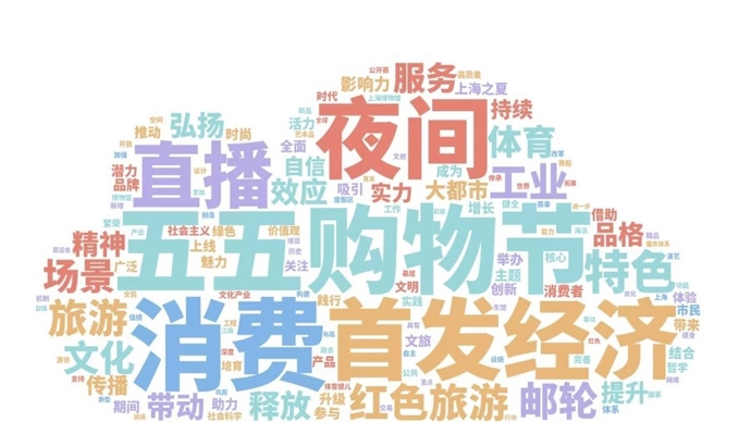 于提高心理